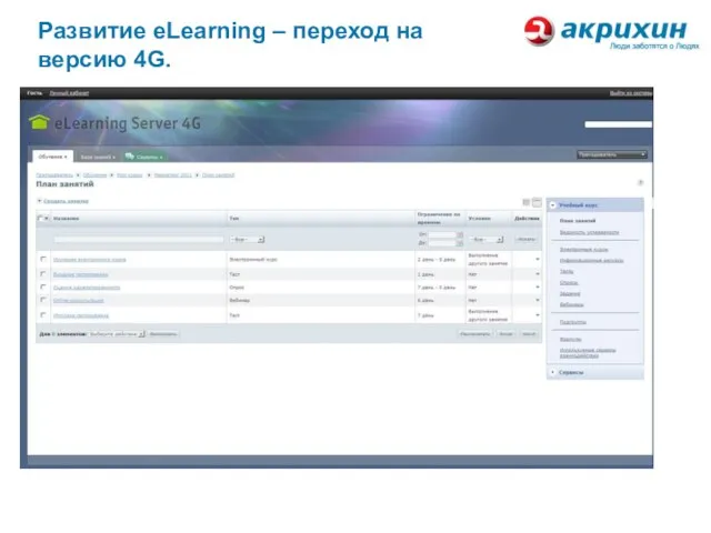 Развитие eLearning – переход на версию 4G.