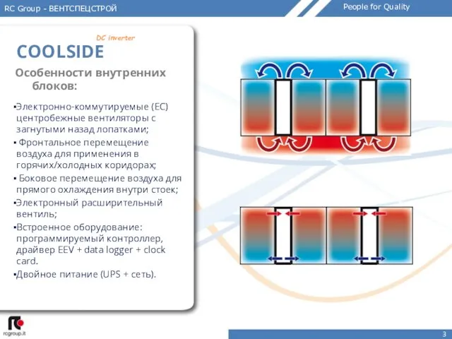 Особенности внутренних блоков: Электронно-коммутируемые (EC) центробежные вентиляторы с загнутыми назад лопатками; Фронтальное