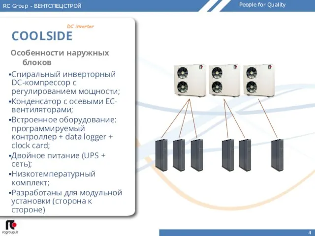 Особенности наружных блоков Спиральный инверторный DC-компрессор с регулированием мощности; Конденсатор с осевыми