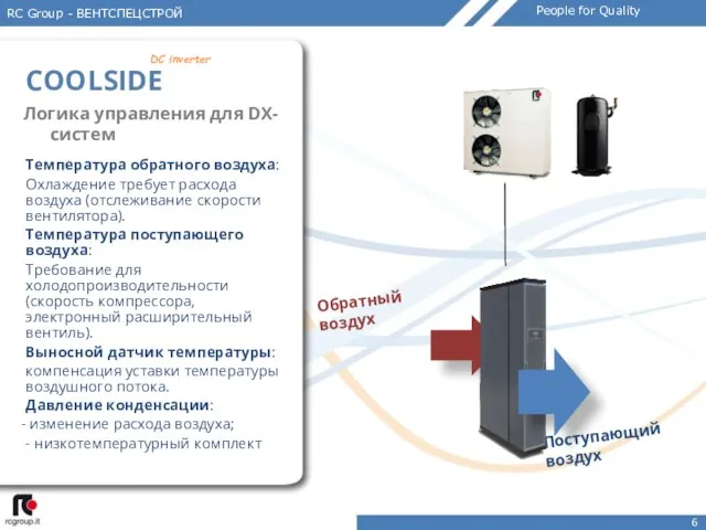 Логика управления для DX-систем Температура обратного воздуха: Охлаждение требует расхода воздуха (отслеживание