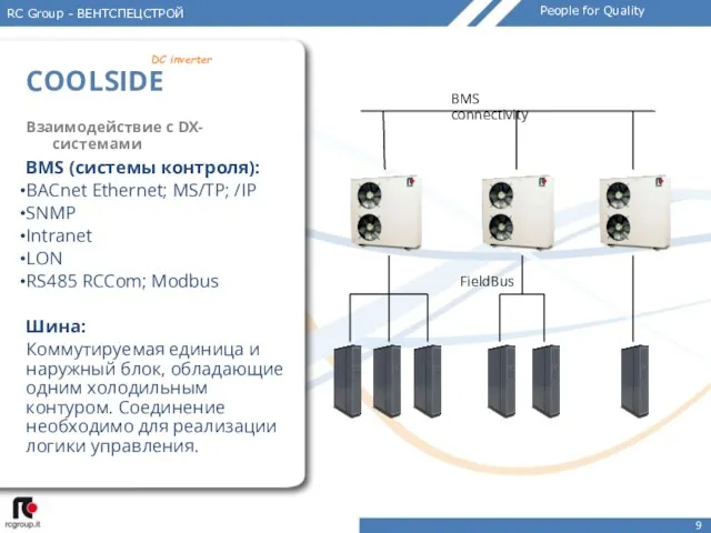 Взаимодействие с DX-системами BMS (системы контроля): BACnet Ethernet; MS/TP; /IP SNMP Intranet