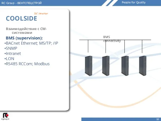 Взаимодействие с CW-системами BMS (supervision): BACnet Ethernet; MS/TP; /IP SNMP Intranet LON