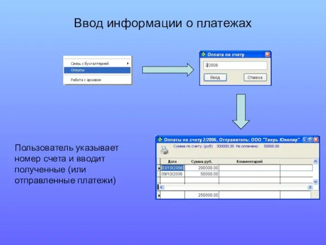 Ввод информации о платежах Пользователь указывает номер счета и вводит полученные (или отправленные платежи)