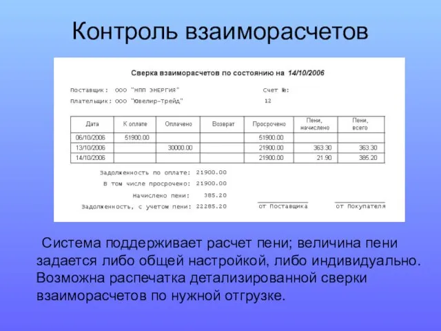 Контроль взаиморасчетов Система поддерживает расчет пени; величина пени задается либо общей настройкой,