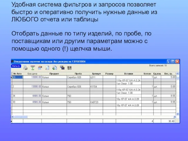 Удобная система фильтров и запросов позволяет быстро и оперативно получить нужные данные