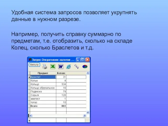 Удобная система запросов позволяет укрупнять данные в нужном разрезе. Например, получить справку