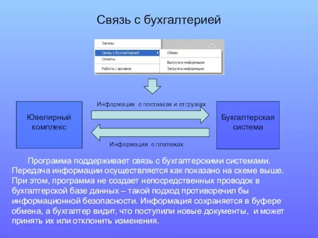 Связь с бухгалтерией Программа поддерживает связь с бухгалтерскими системами. Передача информации осуществляется