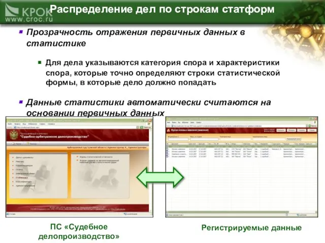 Распределение дел по строкам статформ Прозрачность отражения первичных данных в статистике Для