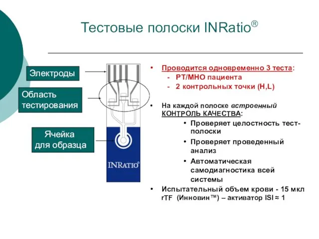 Проводится одновременно 3 теста: PT/МНО пациента 2 контрольных точки (H,L) На каждой