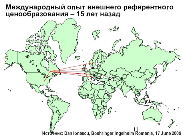 Международный опыт внешнего референтного ценообразования – 15 лет назад Источник: Dan Ionescu,