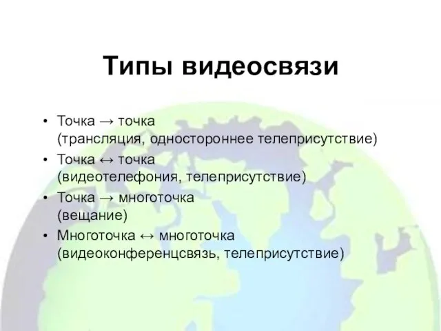 Типы видеосвязи Точка → точка (трансляция, одностороннее телеприсутствие) Точка ↔ точка (видеотелефония,