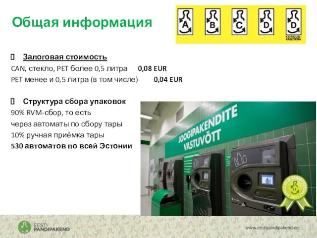 Общая информация Залоговая стоимость CAN, стекло, PET более 0,5 литра 0,08 EUR