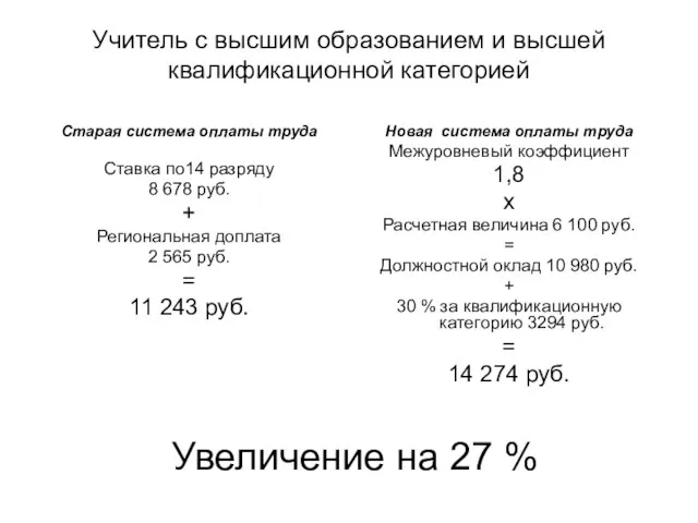 Учитель с высшим образованием и высшей квалификационной категорией Старая система оплаты труда