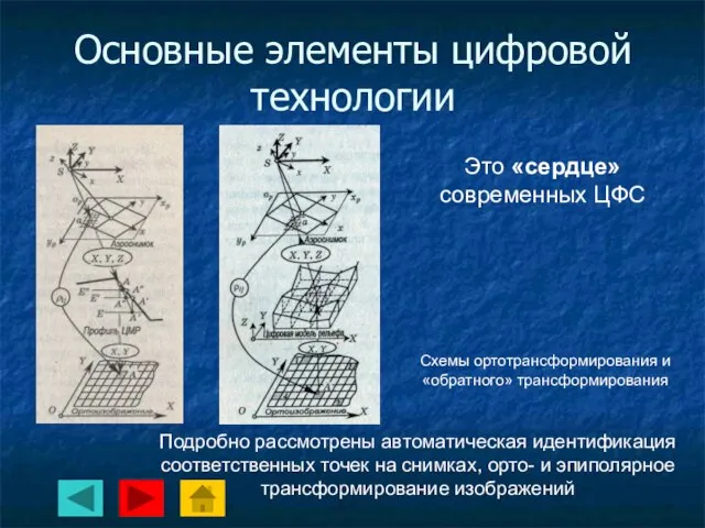 Основные элементы цифровой технологии Подробно рассмотрены автоматическая идентификация соответственных точек на снимках,