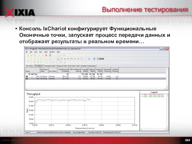 Выполнение тестирования Консоль IxChariot конфигурирует Функциональные Оконечные точки, запускает процесс передачи данных