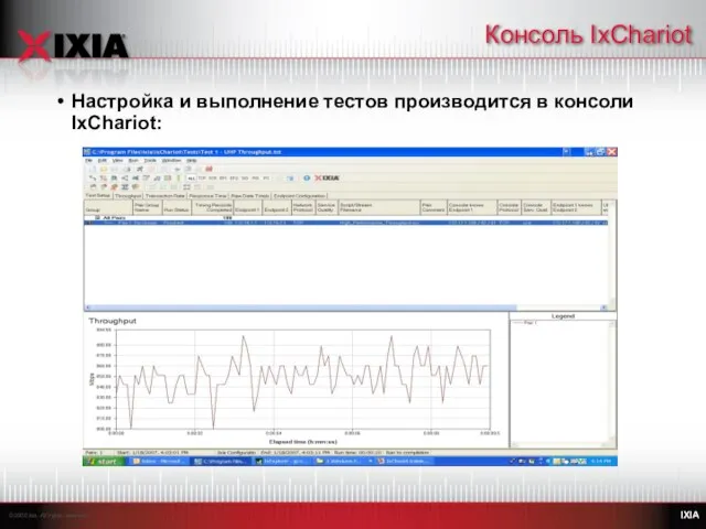 Консоль IxChariot Настройка и выполнение тестов производится в консоли IxChariot: