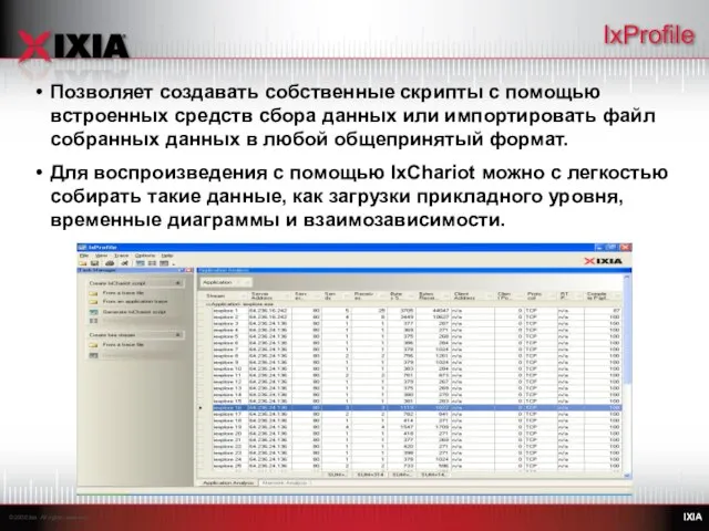 IxProfile Позволяет создавать собственные скрипты с помощью встроенных средств сбора данных или