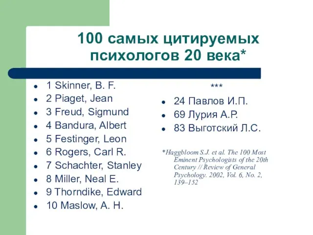 100 самых цитируемых психологов 20 века* 1 Skinner, B. F. 2 Piaget,