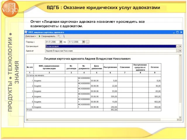 ВДГБ : Оказание юридических услуг адвокатами Отчет «Лицевая карточка» адвоката позволяет проследить все взаиморасчеты с адвокатом.