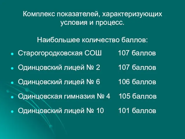 Комплекс показателей, характеризующих условия и процесс. Наибольшее количество баллов: Старогородковская СОШ 107