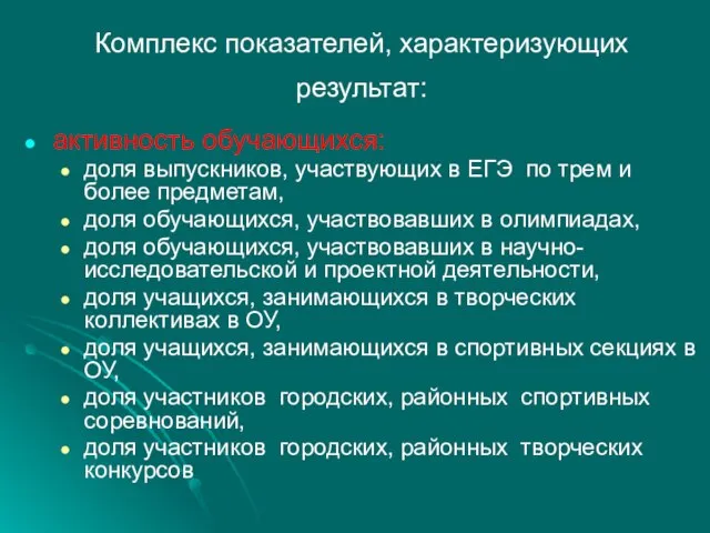 Комплекс показателей, характеризующих результат: активность обучающихся: доля выпускников, участвующих в ЕГЭ по