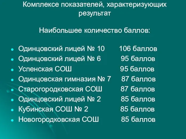 Комплексе показателей, характеризующих результат Наибольшее количество баллов: Одинцовский лицей № 10 106