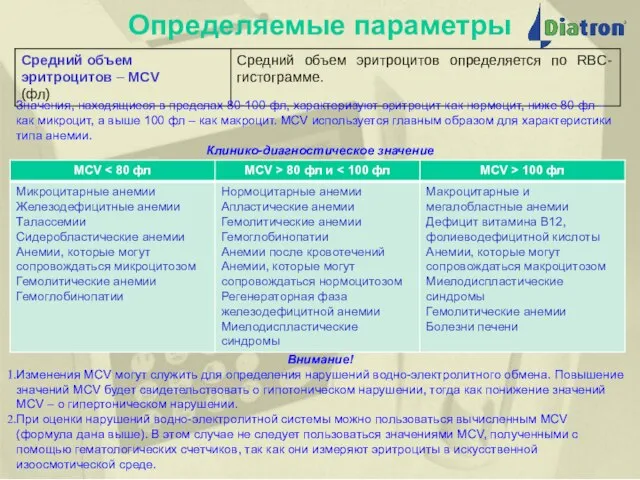 Определяемые параметры Определяемые параметры Значения, находящиеся в пределах 80-100 фл, характеризуют эритроцит