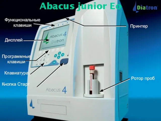 Ротор проб Кнопка Старт Клавиатура Программные клавиши Дисплей Функциональные клавиши Принтер Abacus junior Eo