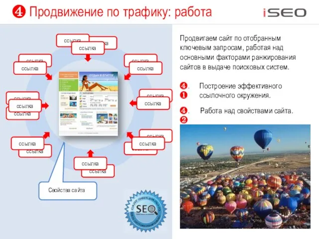 ❹ Продвижение по трафику: работа Продвигаем сайт по отобранным ключевым запросам, работая
