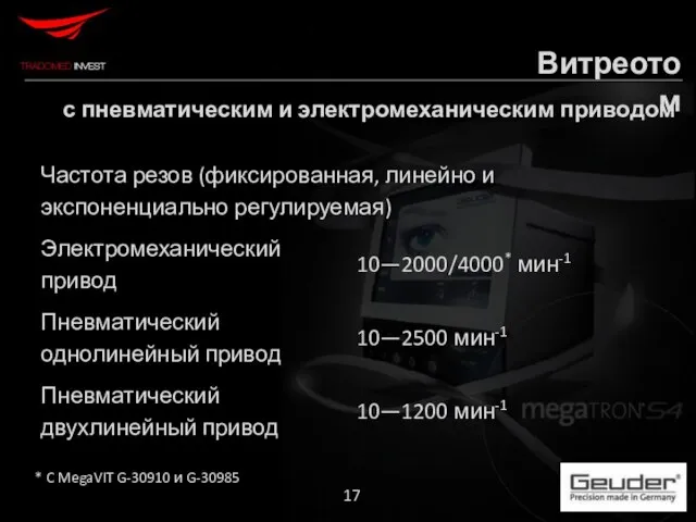 * C MegaVIT G-30910 и G-30985 с пневматическим и электромеханическим приводом Витреотом