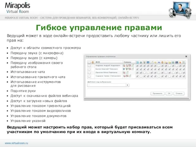 Гибкое управление правами Ведущий может в ходе онлайн-встречи предоставить любому частнику или