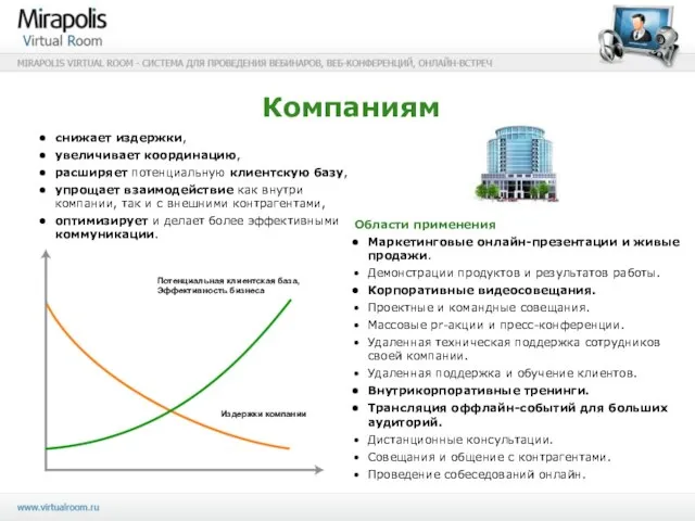 Компаниям снижает издержки, увеличивает координацию, расширяет потенциальную клиентскую базу, упрощает взаимодействие как