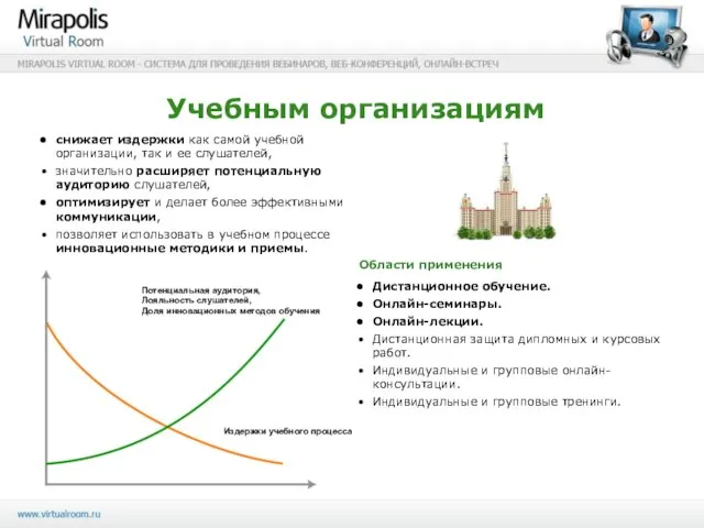 Учебным организациям снижает издержки как самой учебной организации, так и ее слушателей,