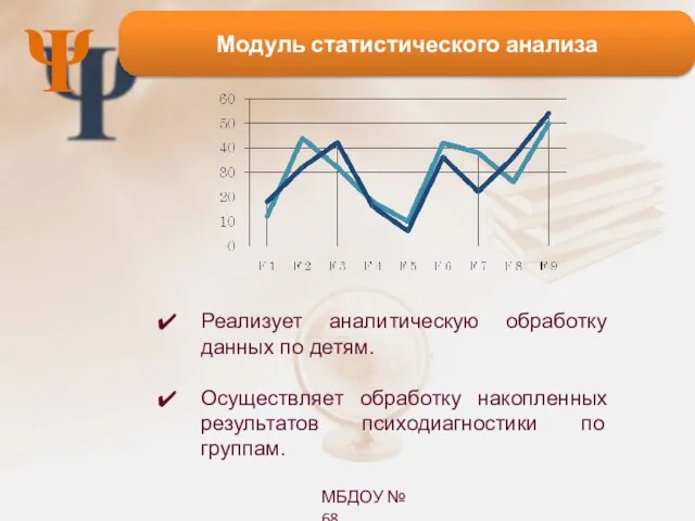 Ψ Модуль статистического анализа Реализует аналитическую обработку данных по детям. Осуществляет обработку