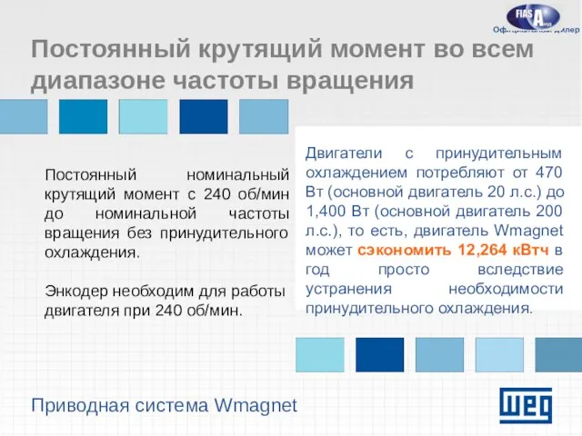 Приводная система Wmagnet Постоянный крутящий момент во всем диапазоне частоты вращения Постоянный