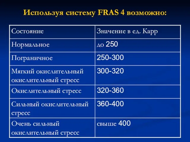 Используя систему FRAS 4 возможно: