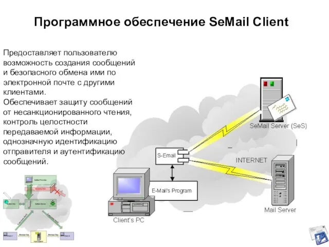 Программное обеспечение SeMail Client Предоставляет пользователю возможность создания сообщений и безопасного обмена