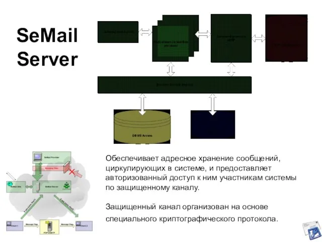 SeMail Server Обеспечивает адресное хранение сообщений, циркулирующих в системе, и предоставляет авторизованный