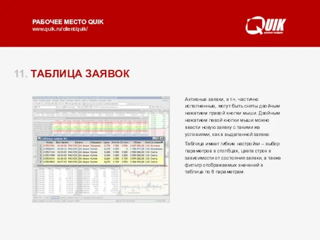 11. ТАБЛИЦА ЗАЯВОК Таблица показывает состояние заявок в торговой системе по счетам