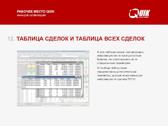 12. ТАБЛИЦА СДЕЛОК И ТАБЛИЦА ВСЕХ СДЕЛОК «Таблица сделок» показывает совершенные сделки