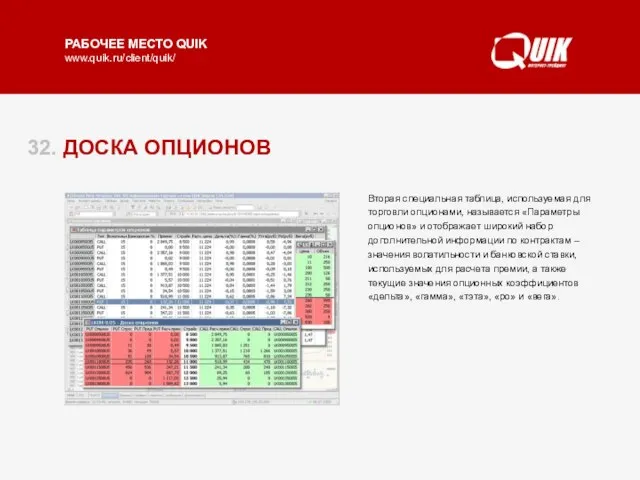 32. ДОСКА ОПЦИОНОВ «Доска опционов» — мощный инструмент торговли опционными контрактами. В