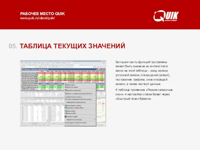 05. ТАБЛИЦА ТЕКУЩИХ ЗНАЧЕНИЙ Таблица текущих значений отображает последние значения по каждому