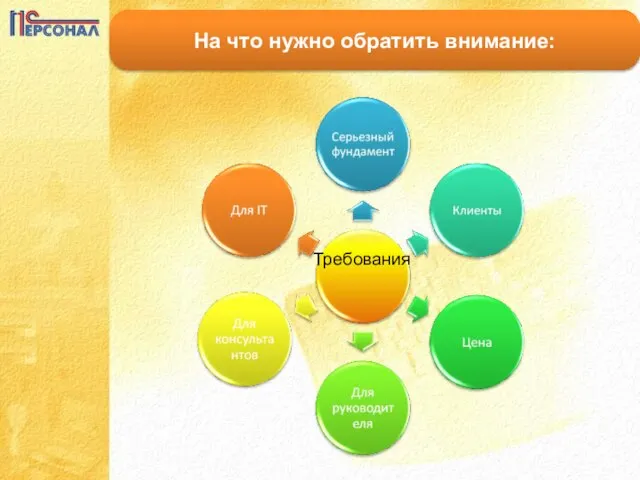 На что нужно обратить внимание: Требования