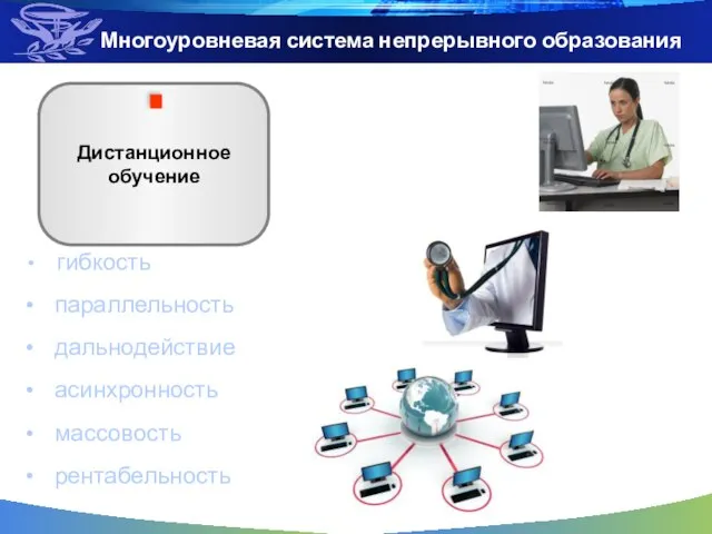 Многоуровневая система непрерывного образования Дистанционное обучение гибкость параллельность дальнодействие асинхронность массовость рентабельность