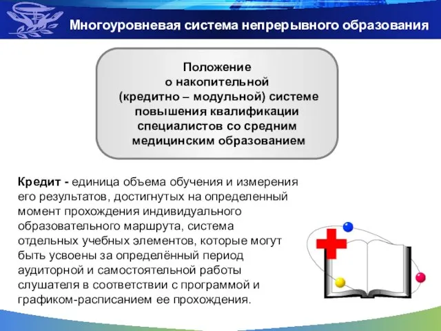 Многоуровневая система непрерывного образования Положение о накопительной (кредитно – модульной) системе повышения