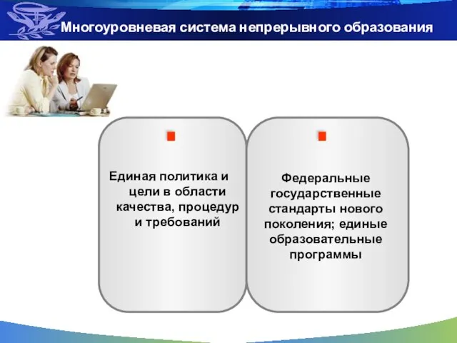 Многоуровневая система непрерывного образования Единая политика и цели в области качества, процедур