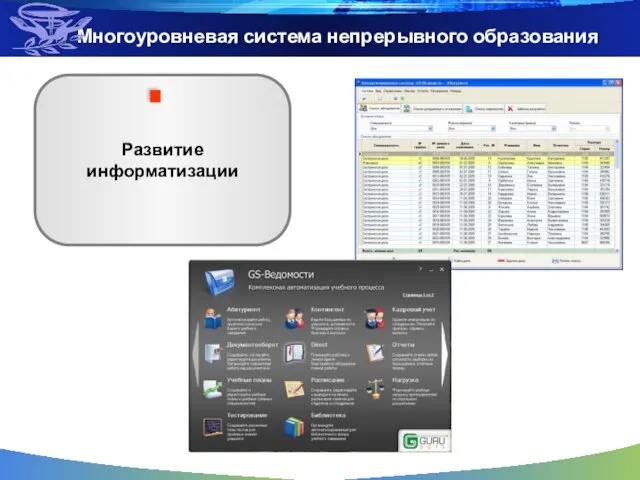 Многоуровневая система непрерывного образования Развитие информатизации