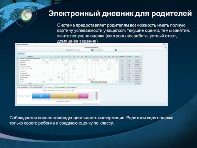 Электронный дневник для родителей Система предоставляет родителям возможность иметь полную картину успеваемости