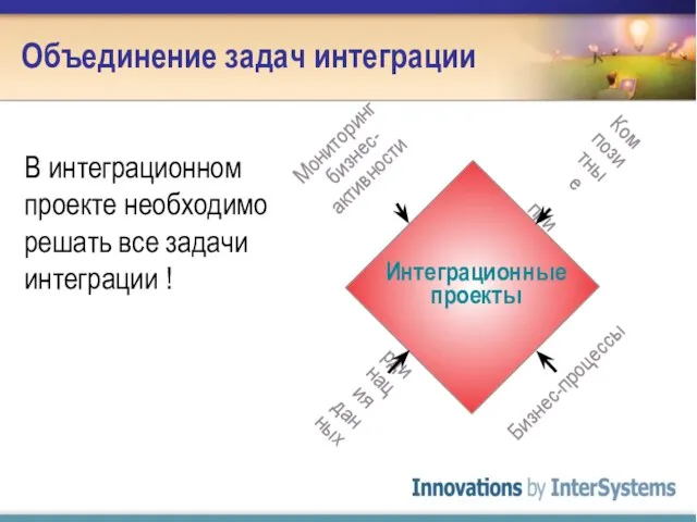 В интеграционном проекте необходимо решать все задачи интеграции ! Объединение задач интеграции