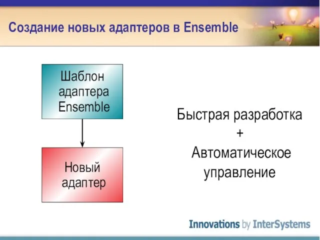 Создание новых адаптеров в Ensemble Быстрая разработка + Автоматическое управление